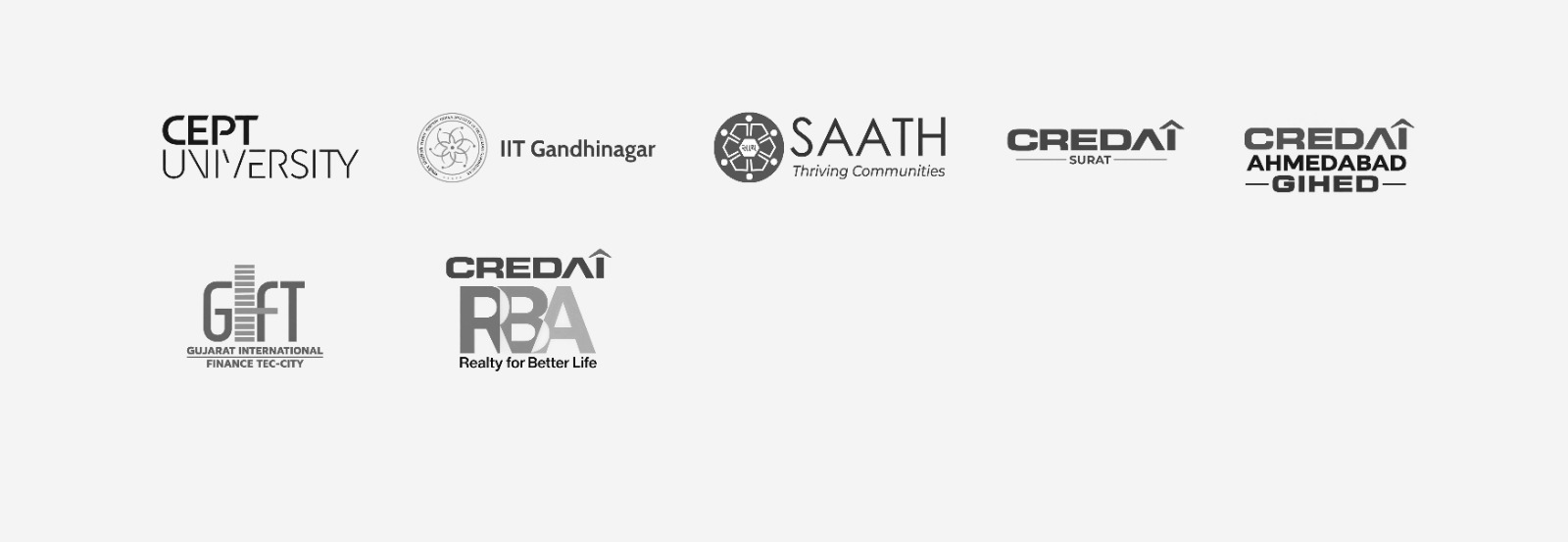 Action Research Clients
