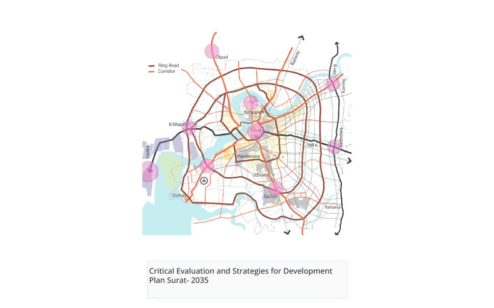 Critical Evaluation and Strategies for the ‘Development Plan Surat- 2035’