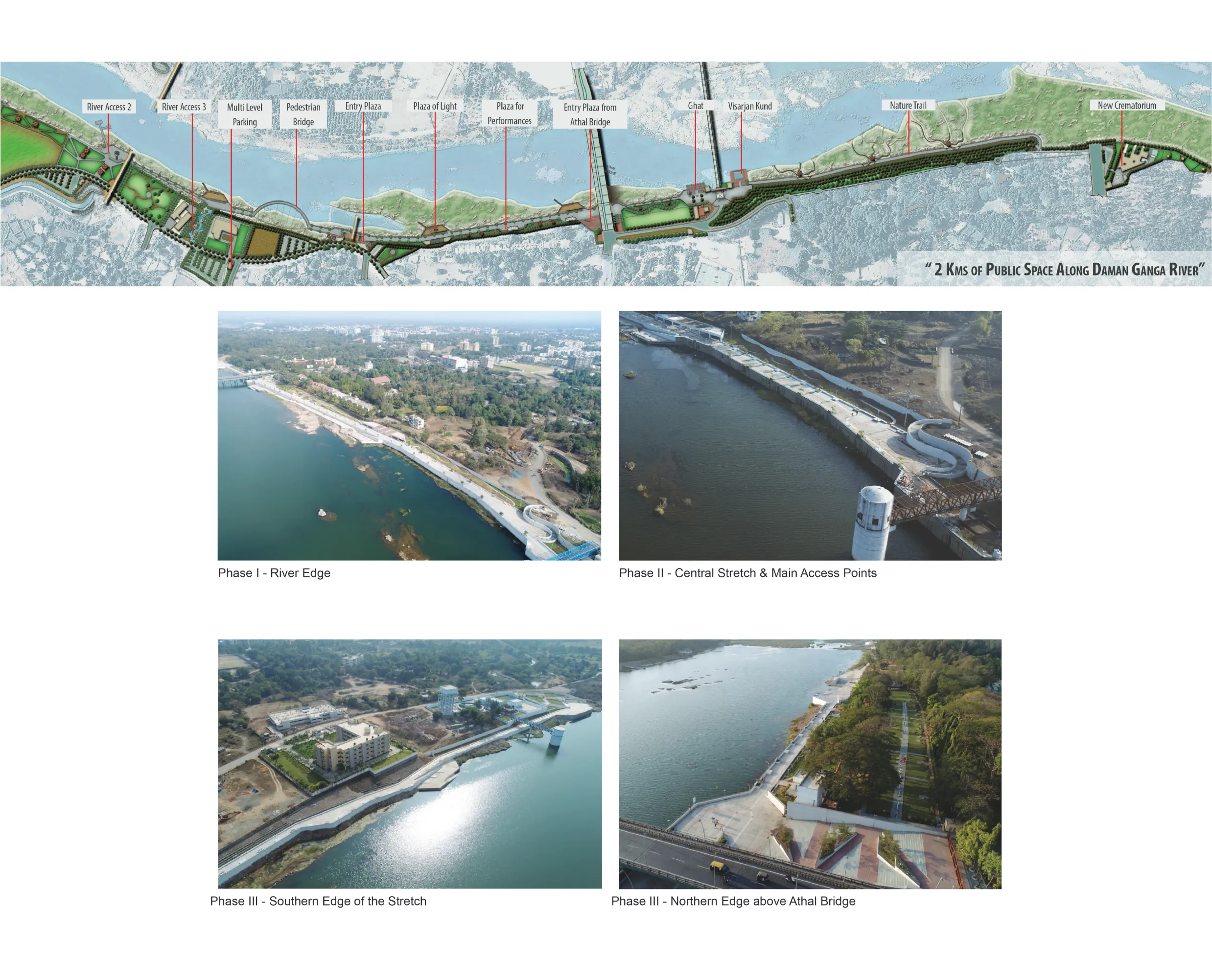 Master Plan Detail