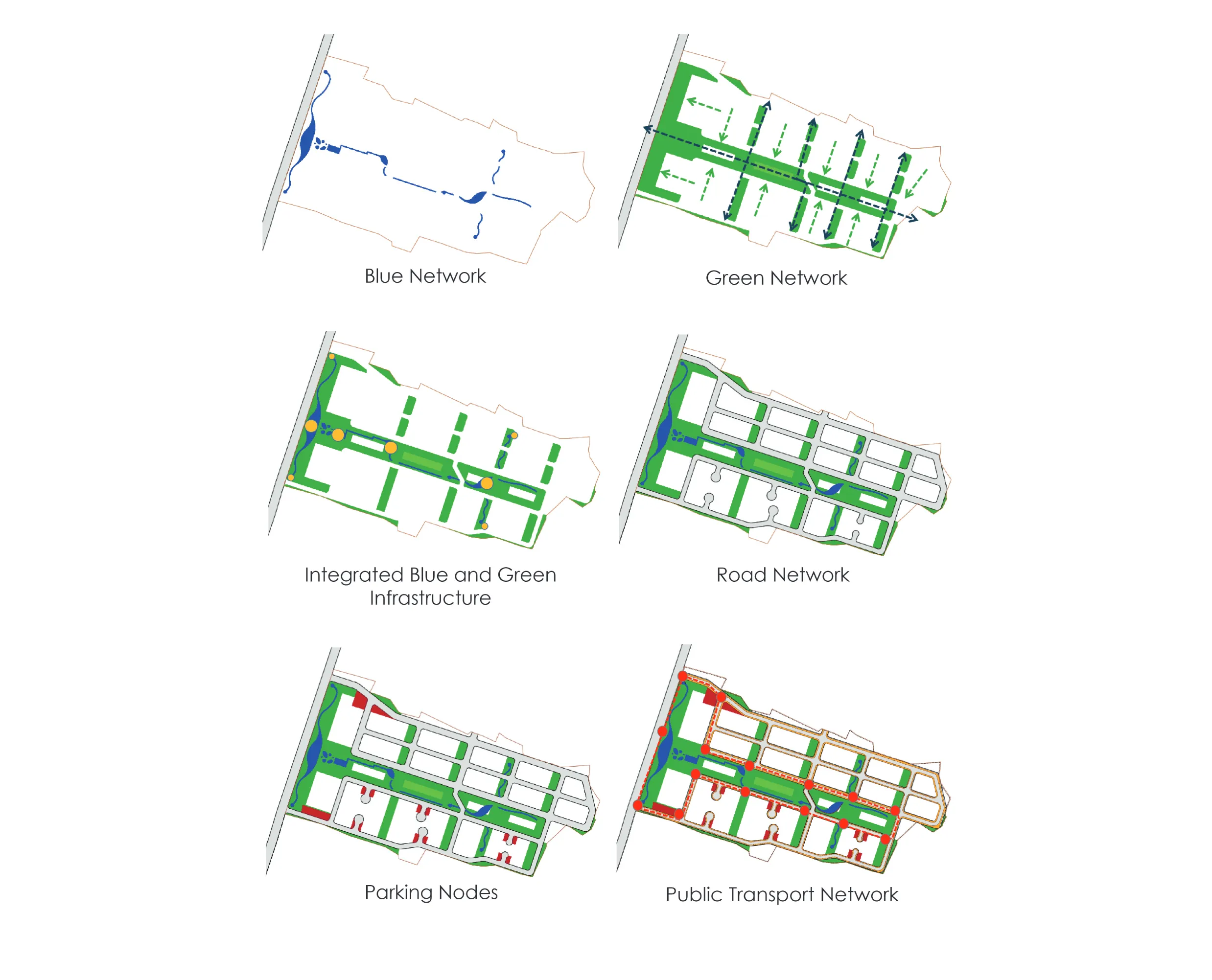 Waterfront & Natural Drainage