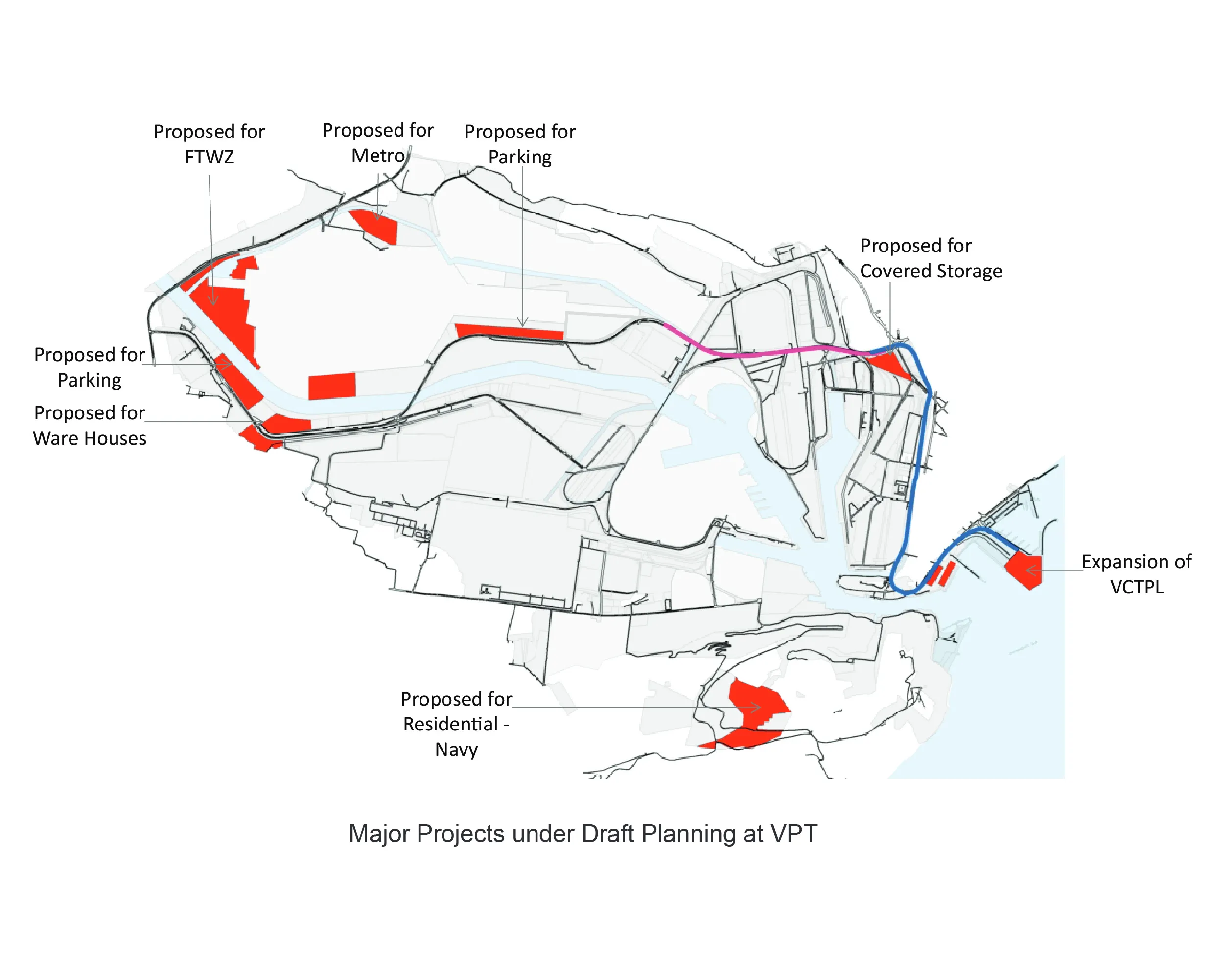 Waterfront & Natural Drainage