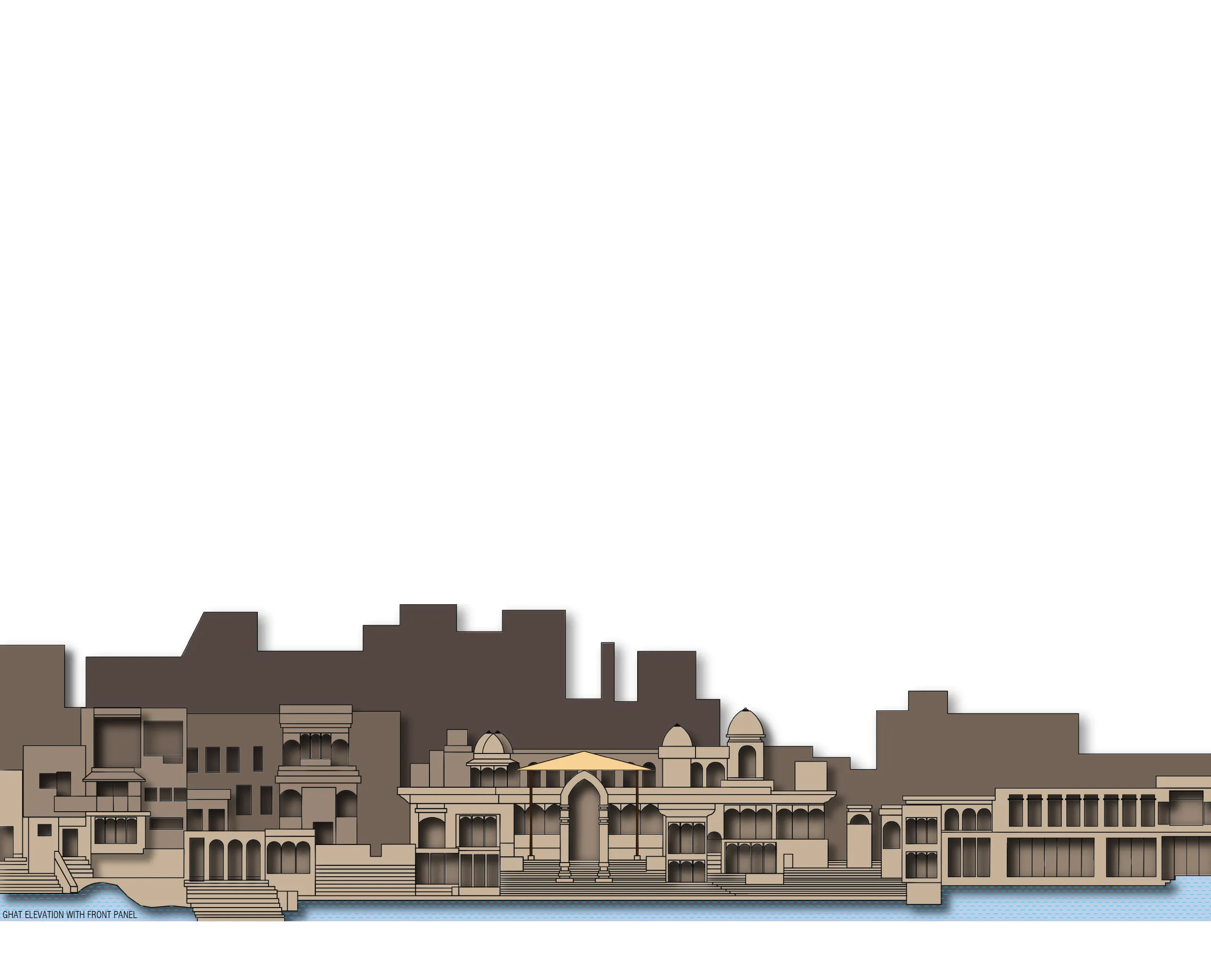 Waterfront & Natural Drainage